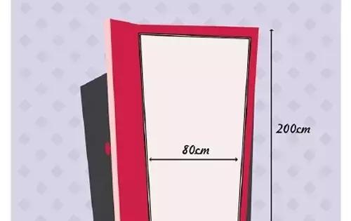 卫生间装修尺寸数据,装修基础尺寸一览表