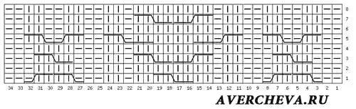 玉儿纺100种毛衣花样新款编织视频,500个毛衣花样编织完全教程视频