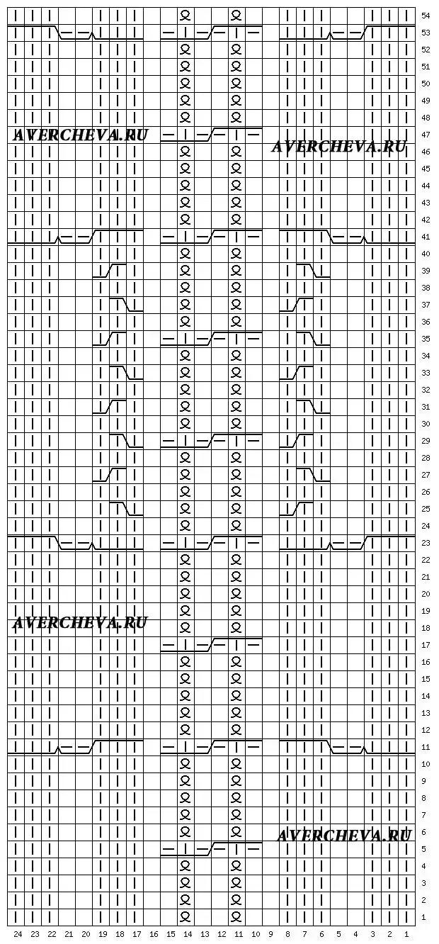 玉儿纺100种毛衣花样新款编织视频,500个毛衣花样编织完全教程视频