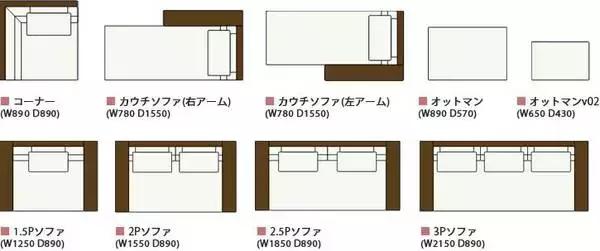 卫生间装修尺寸数据,装修基础尺寸一览表
