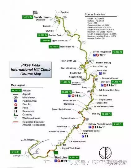 说到赛车，很多人都疏忽这只小狮子了