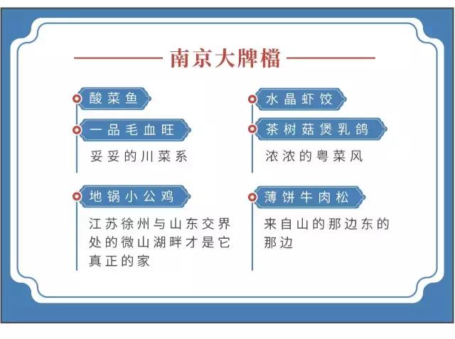 *京大南**牌档里，能吃到金陵味道吗？