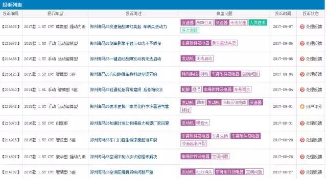 海马s5十年车多少钱,海马s5总销量