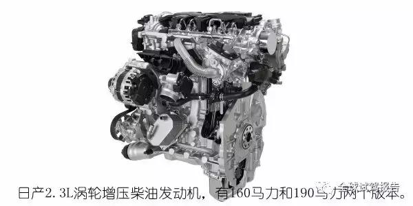 关于新一代帕拉丁我们知道的全部,新款帕拉丁最新动态