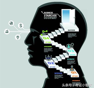 hr人力资源仪表盘怎么使用,人力资源战略仪表盘