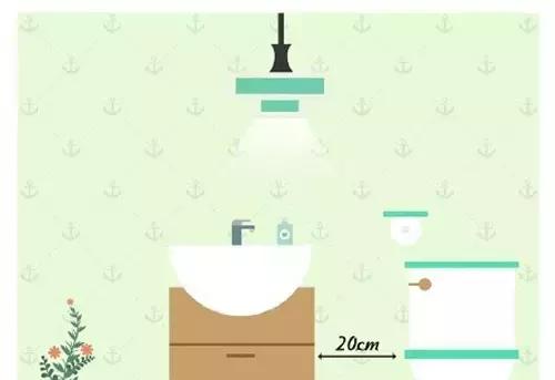 卫生间装修尺寸数据,装修基础尺寸一览表