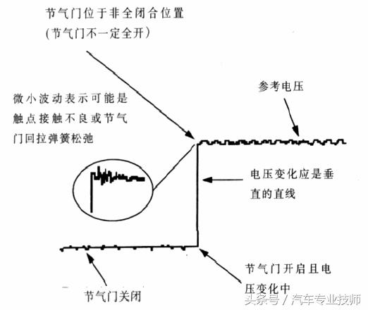 kt600汽车诊断仪,kt600诊断仪有哪些功能