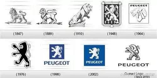 说到赛车，很多人都疏忽这只小狮子了