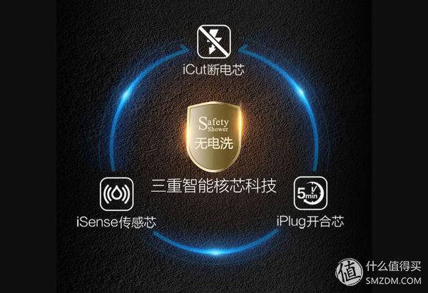 万家乐无电洗5分钟后不复位,万家乐无电洗演示