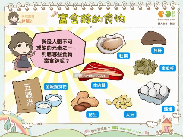 术后不吃发物要忌口多久,术后要忌口发物多久