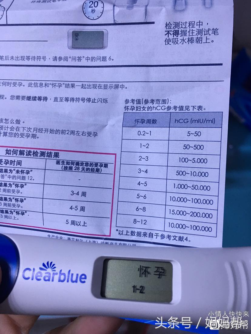 备孕需要注意这8件事,备孕期间怎么做对未来宝宝有影响