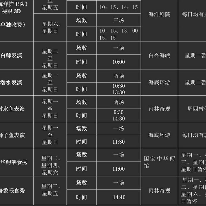 北京周边合适带孩子的海边,离北京最近的海亲子游玩