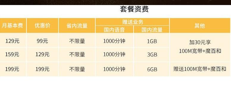 移动冰激凌套餐99元全国无限流量,联通卡29.99元200g无限流量卡