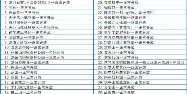 今年河洛文化旅游节期间洛阳旅游年票可照常使用