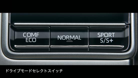 丰田普拉多2700油耗多少钱一公里,普拉多lc2502.4t油耗怎么样