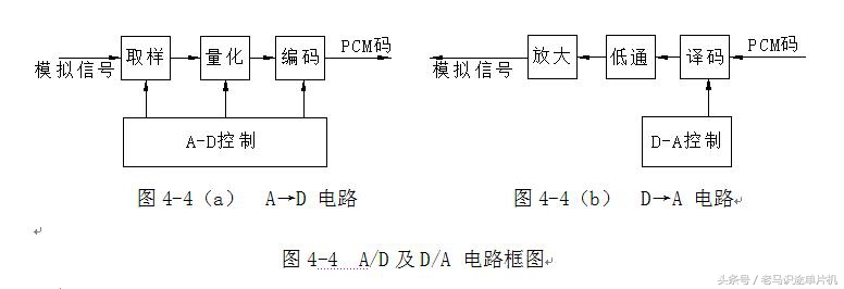 基本的电路图大全,为初学者设计的电路图高清图