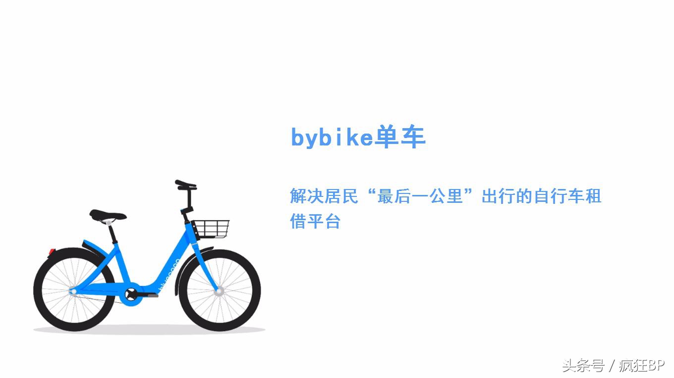 共享充电宝商业计划书范文完全版,如何编写商业计划书打动投资人