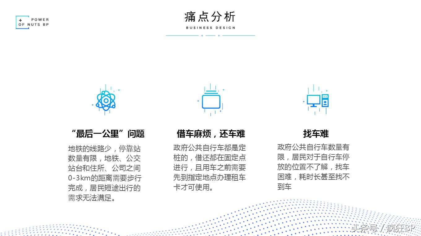 共享充电宝商业计划书范文完全版,如何编写商业计划书打动投资人