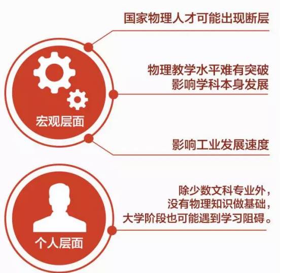 湖北高考自主命题的科目,湖北高考能够考哪几科外语