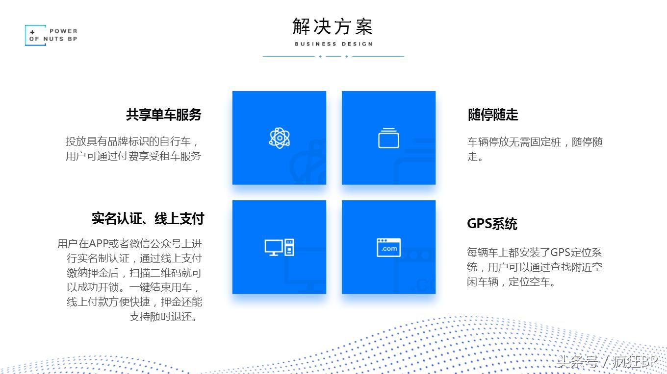 共享充电宝商业计划书范文完全版,如何编写商业计划书打动投资人