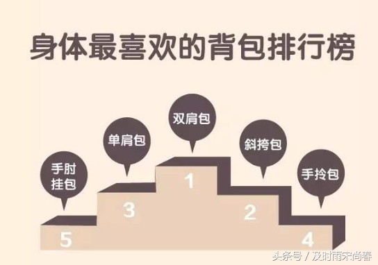 小事不小：莫让沉重的书包，压住孩子成长的脚步