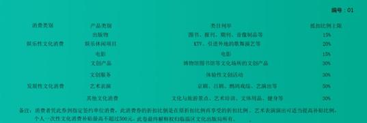 文化惠民活动丰富多彩暖民心,文化惠民乐万家元宵节游园会