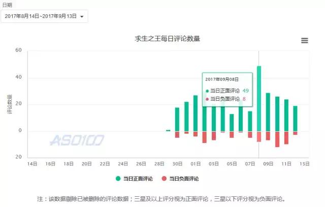 大逃杀类手游怎么玩,大逃杀手游推荐十款单机