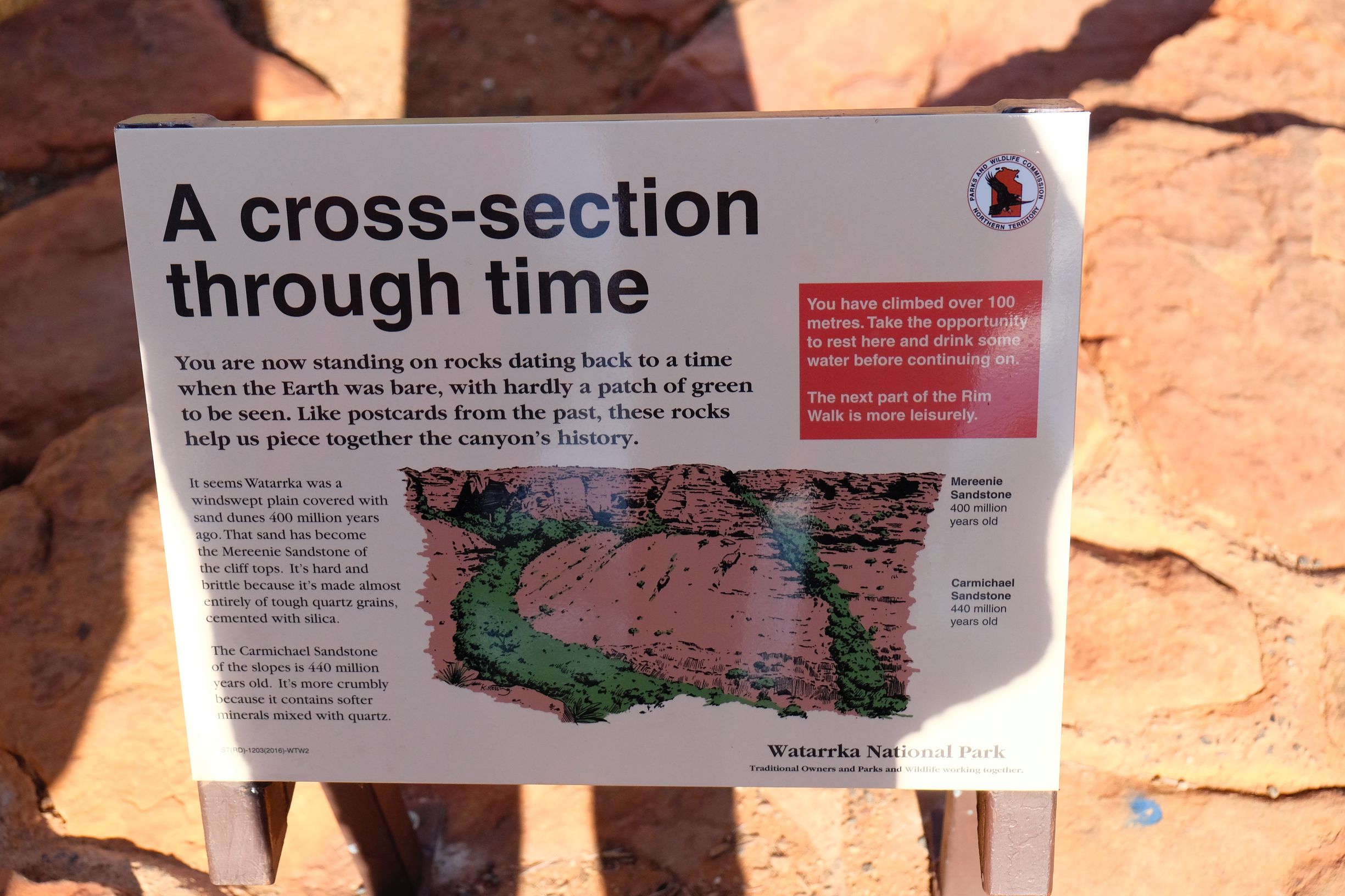 关于澳洲的一切,澳大利亚国王峡谷