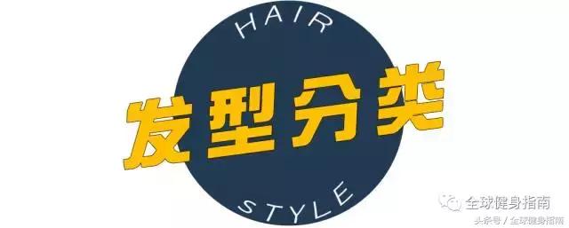 2017健身型男发型攻略，让荷尔蒙彻底爆发！