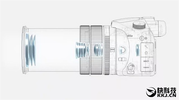 索尼将推新款rx10v超长焦黑卡相机,索尼rx10黑卡第5代新品