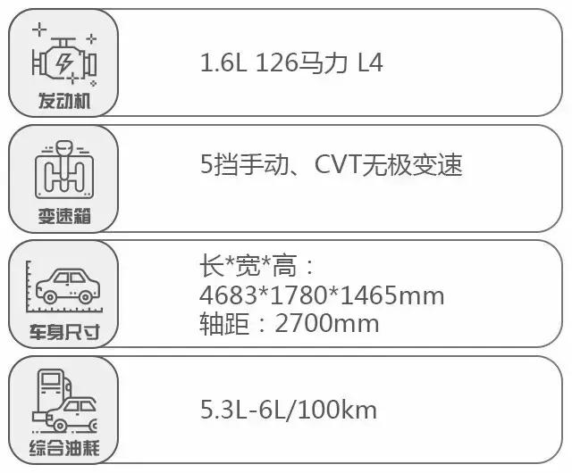 省油又好看的车推荐,省油好开的车都有哪些