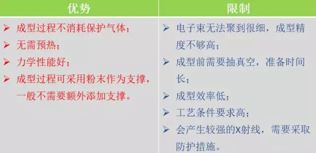 金属3d打印机多少钱一台,金属3d打印工厂直销