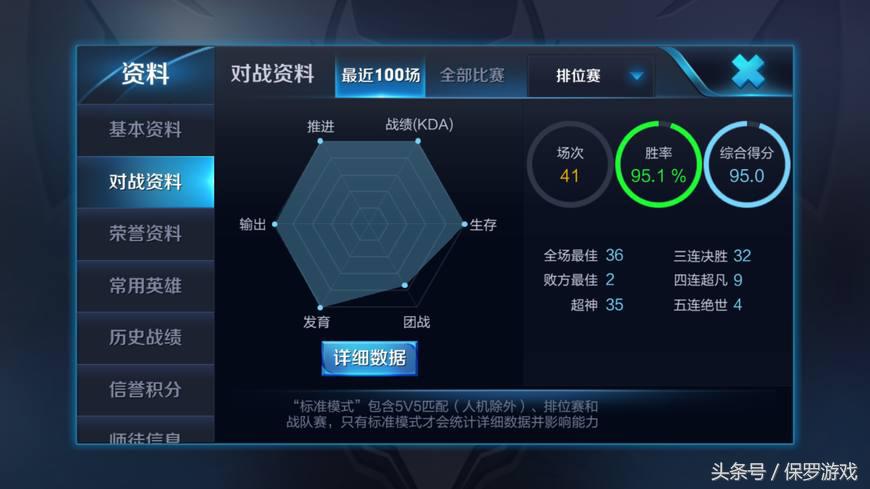 王者荣耀奇葩外挂,王者荣耀外挂打击公告