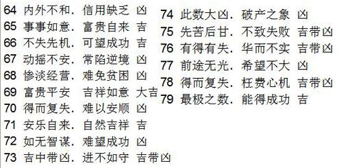 手机号码标记是什么意思,手机号码备注的特殊含义