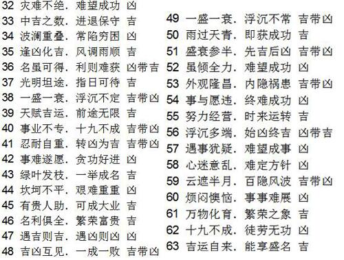 手机号码标记是什么意思,手机号码备注的特殊含义