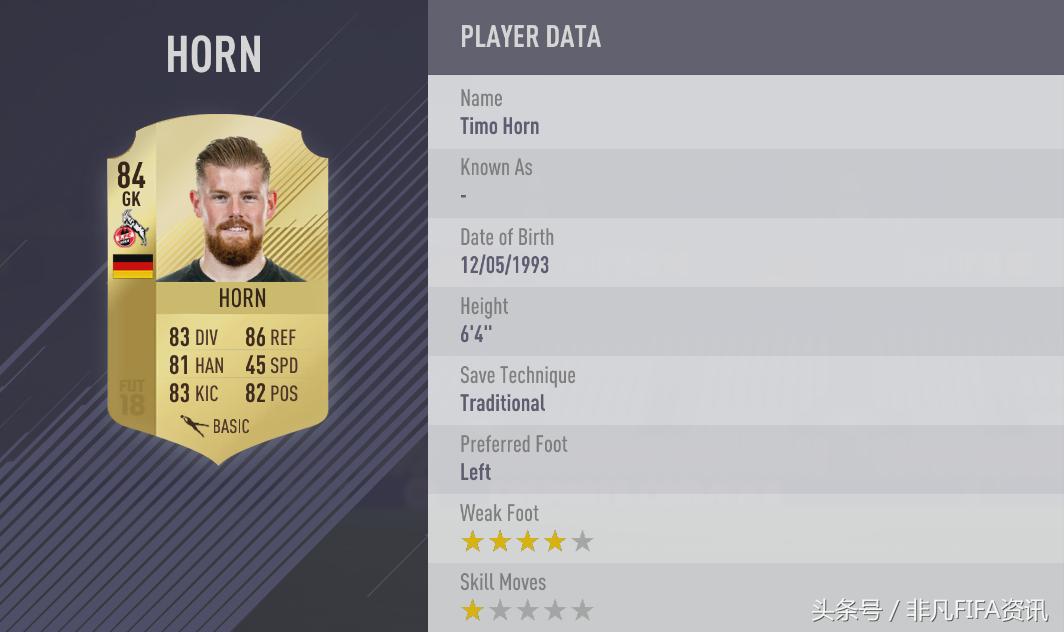 好的门将能够顶半支球队，来看FIFA18中最好的20位门将都是谁？