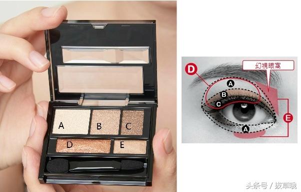 kate家好用的东西,kate骨干眼影br4试色