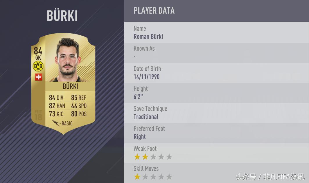 好的门将能够顶半支球队，来看FIFA18中最好的20位门将都是谁？