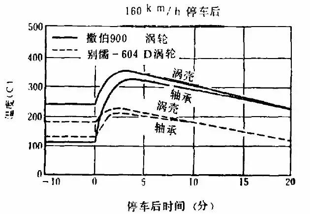 汉兰达发动机型号8ar是什么意思,汉兰达双擎发动机是什么样的