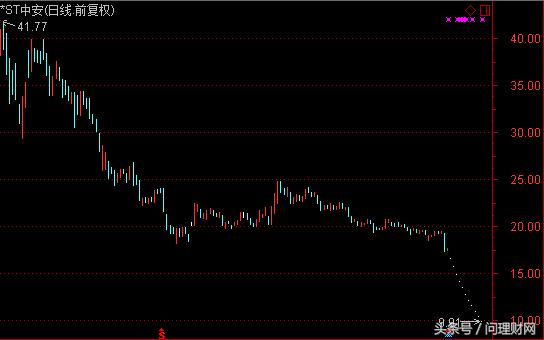 小散怎么走出杀跌通道,小散为什么涨跌停