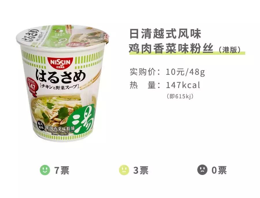 测了17款“网绿”香菜零食，种下了这几样草