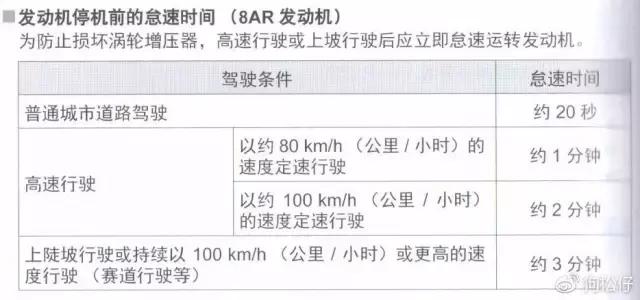 汉兰达发动机型号8ar是什么意思,汉兰达双擎发动机是什么样的