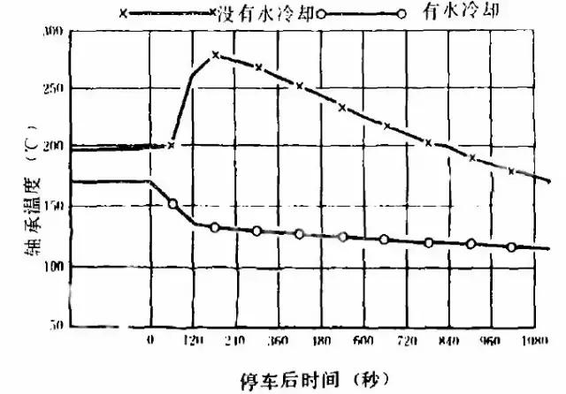 汉兰达发动机型号8ar是什么意思,汉兰达双擎发动机是什么样的