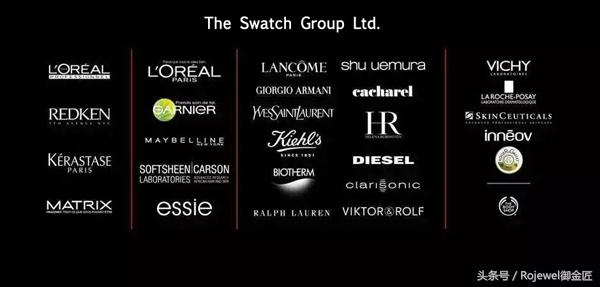 全球十大奢侈品排行榜,全球奢侈品集团