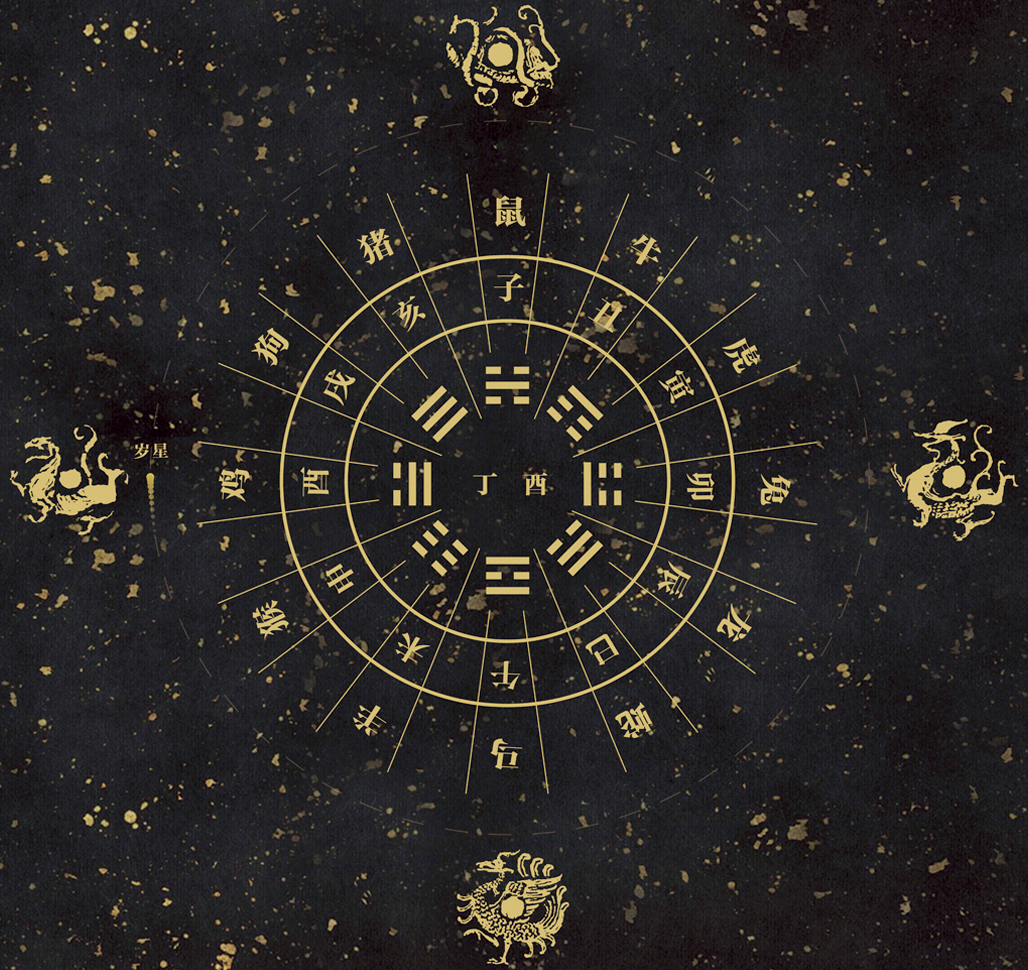 二年级十二生肖天干地支如何解释,十二生肖的五行天干地支各是什么