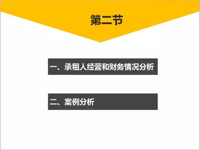 最新课程｜融资租赁租后管理流程分析（11集）