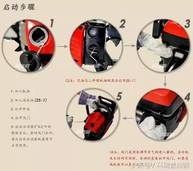 油锯伐木安全操作规程,伐木锯安全操作