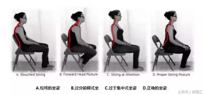 30秒改善坐姿的秘诀