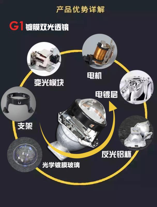 北极星翻新改造,北极星改造橙色黑色