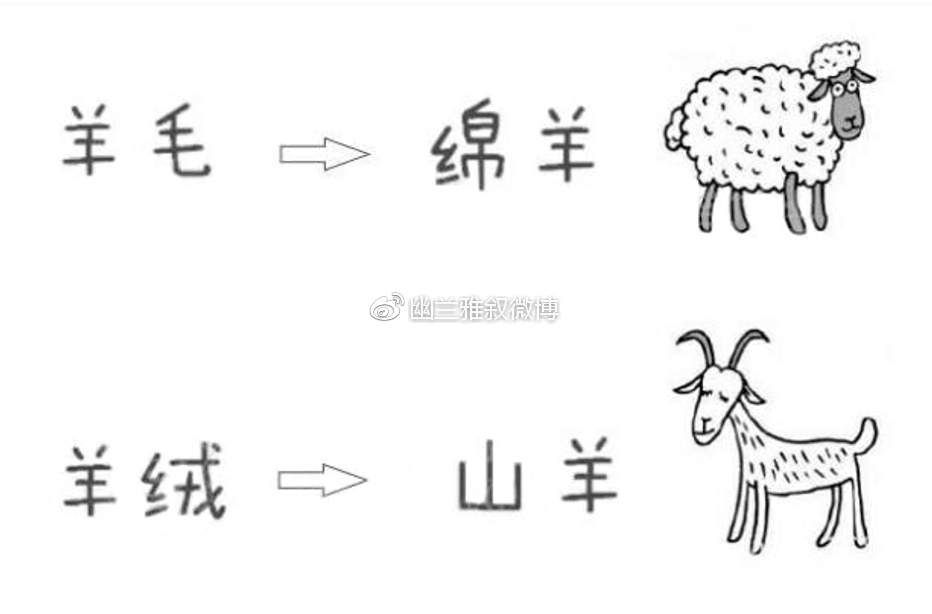 暖过拥抱，柔过亲吻，只有羊绒衫能给女人温柔的怀抱